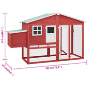 Chicken Coop with Nest Box Red and White Solid Fir Wood